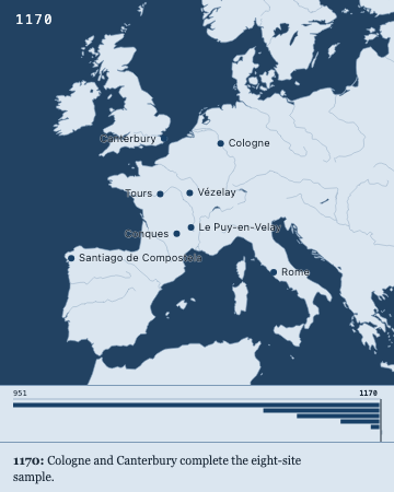 Blue portrait map for 1170, with all eight sample sites visible